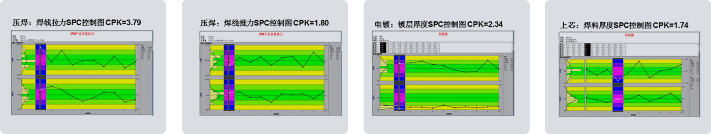 智能功率模块封装