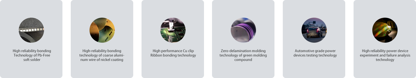 undefined High reliability power device package